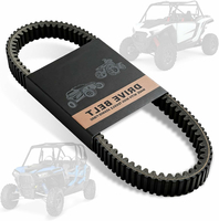 BIUGERCN Pasek napędowy CVT do quada UTV RZR 1000/900