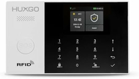 HUXGO HXA005 – centrala alarmowa WiFi + GSM 4G z aplikacją Tuya Smart