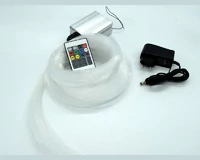 Kolorowe gwiaździste światła sufitowe DIY Idee DEA22346 LED 5W widok zestawu 