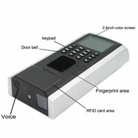 Kontrola dostępu na odcisk palca RFID biometryczny USB TCP IP