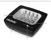 Ładowarka akumulatorowa TRONIC TLG 1750 B3 widok z przodu