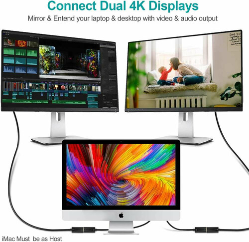 usb c mac dual monitors daisy chain