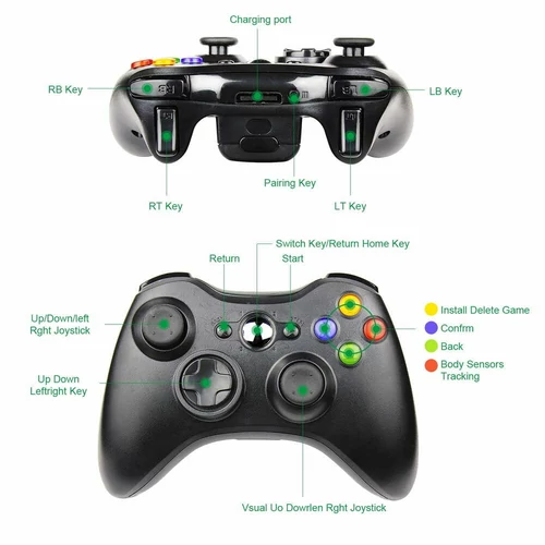 Steam community guide ets2 ats xbox controller setup 58 off