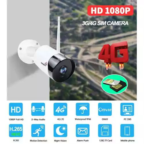 Kamera do monitoringu SANAN SA-I20AE SIMG 4G 1080P H.265 widok z przodu.