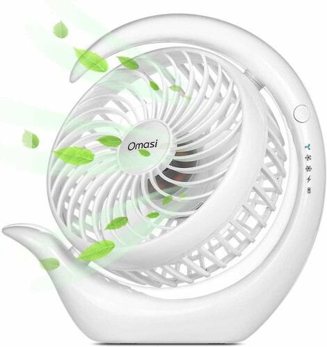 Mini wentylator stołowy do domu Omasi 3600mAh akumulatorowy 3-biegowy 360° USB widok z przodu