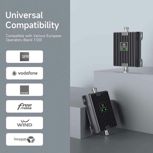 Wzmacniacz sygnału 4G LTE do domu 20 pasm antena