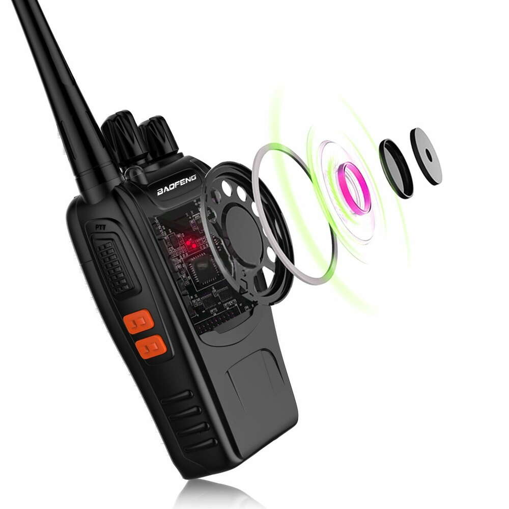 Krótkofalówka Baofeng BF-888S ŁOKI TOKI Walkie-talkie – Komunikacja w Każdej Sytuacji