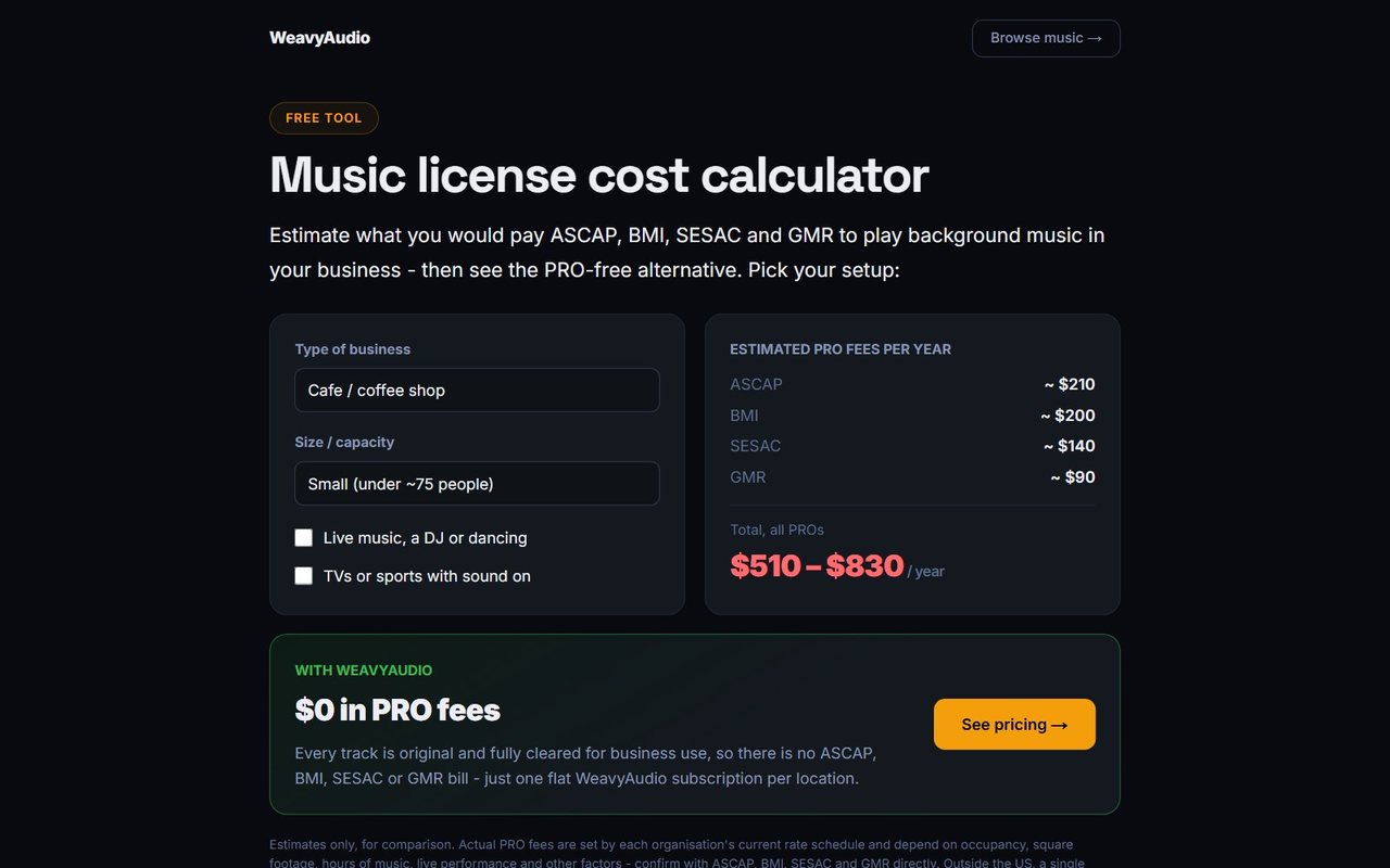 Kalkulator kosztów licencji muzycznej WeavyAudio (EN): wybór lokalu, szacunek ASCAP, BMI, SESAC, GMR i 0 USD