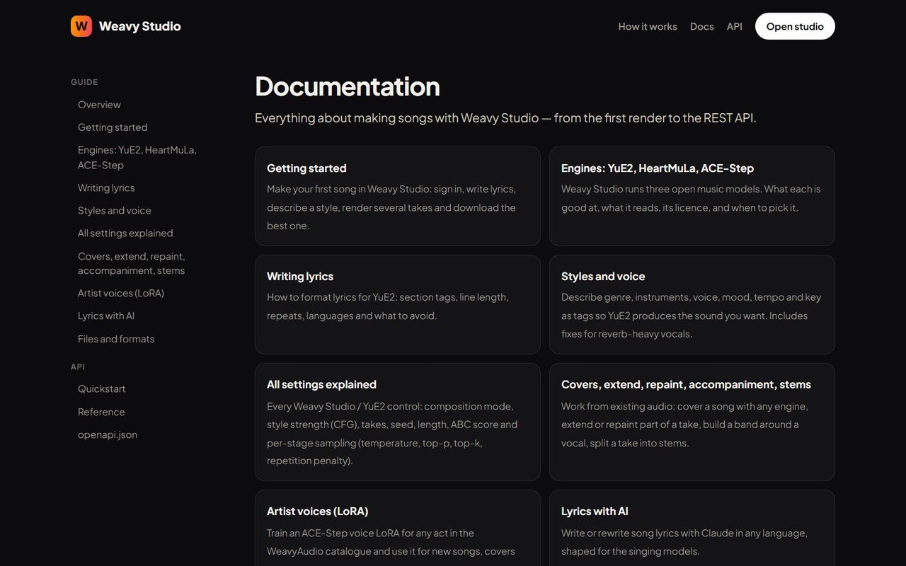 Dokumentacja Weavy Studio (EN): menu przewodnika i kafle Getting started, Engines, Writing lyrics, Styles and voice