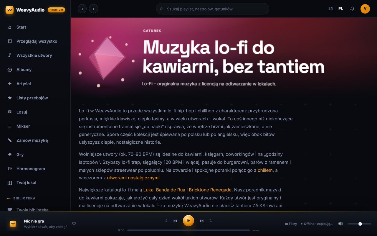 Strona gatunku lo-fi w WeavyAudio z nagłówkiem o muzyce lo-fi do kawiarni i opisem tempa utworów