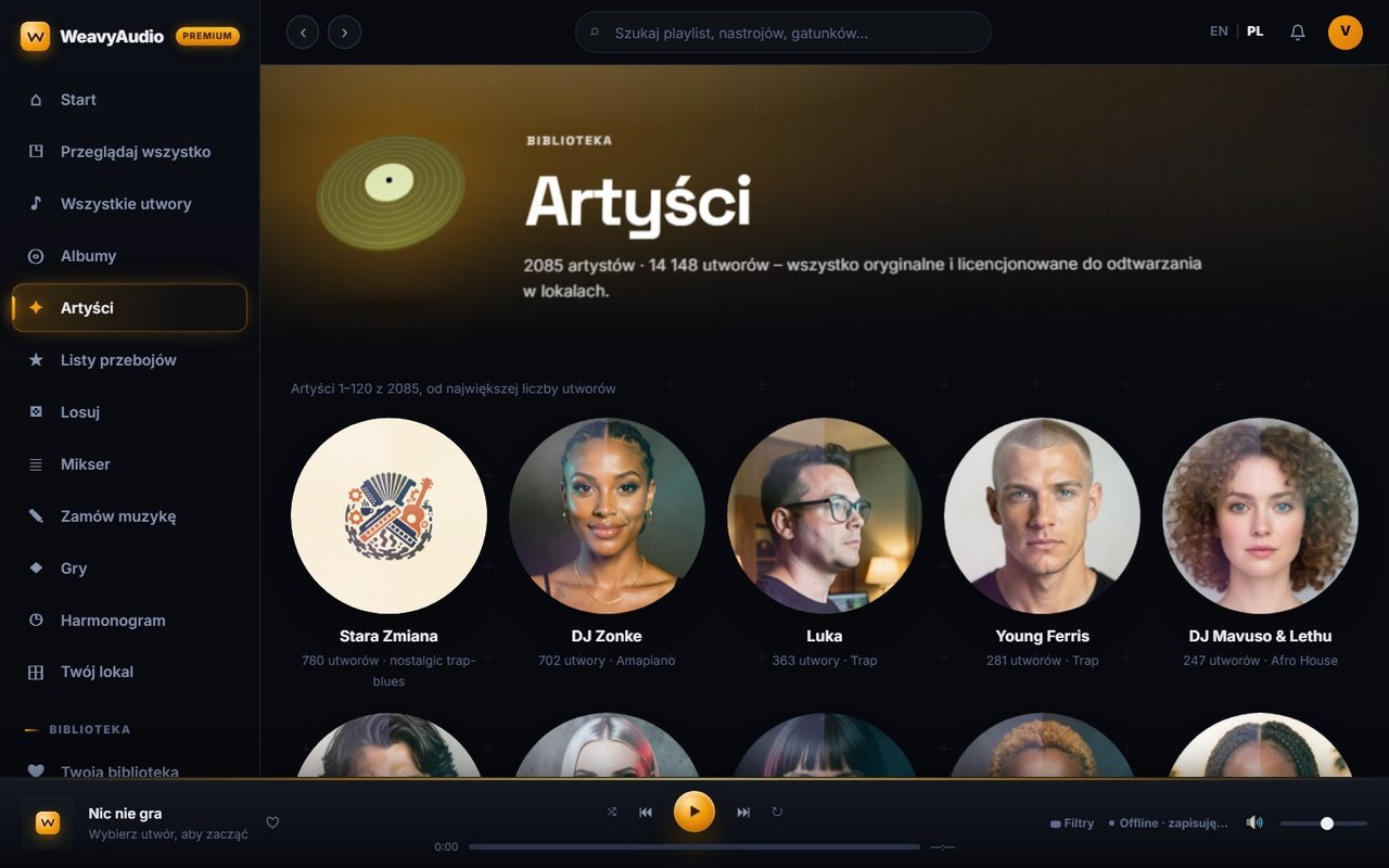 Lista Artyści w WeavyAudio: 2085 wykonawców, portrety Stara Zmiana, DJ Zonke, Luka, Young Ferris, DJ Mavuso & Lethu