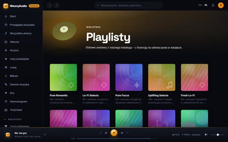 WeavyAudio, cz. 3: playlisty, harmonogram i muzyka w lokalu